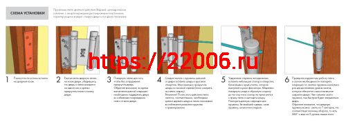 Петля Armadillo (Армадилло) пружинная Aldeghi ALH.125.5 SC мат. хром фото 2