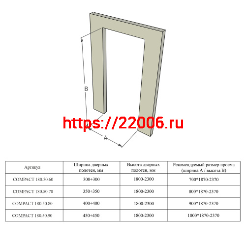 Складная Armadillo (Армадилло) система COMPACT 180.50.60 L INOX лев. фото 2 Складная Armadillo (Армадилло) система COMPACT 180.50.60 L INOX лев. фото 2