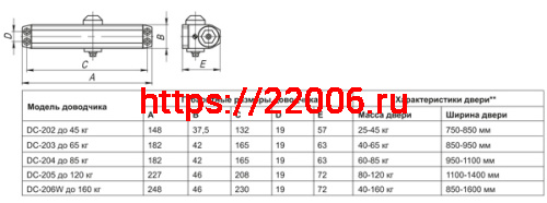 Доводчик Fuaro (Фуаро) дверной DC20-4 (DC-204) BR до 85 кг (коричневый) фото 3 Доводчик Fuaro (Фуаро) дверной DC20-4 (DC-204) BR до 85 кг (коричневый) фото 3